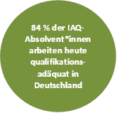 Ingenieurwissenschaftliche Qualifizierung (IAQ) für Flüchtlinge und Zugewanderte an der Hochschule Kaiserslautern geht in die 6. Runde!